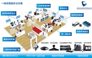 深圳市潮流网络技术有限公司 领航智能互联，赋能数字未来