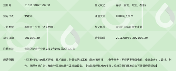上海麦迪睿网络技术有限公司 医疗供应链数字化领域的B2B平台探索者